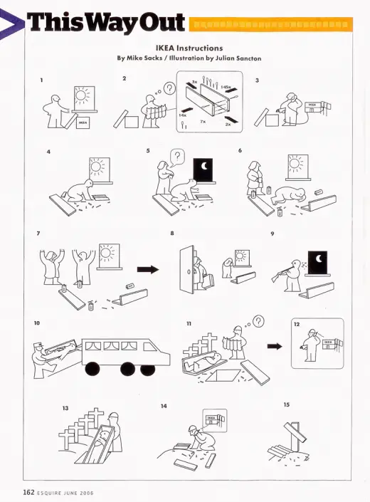 IKEA Instructions