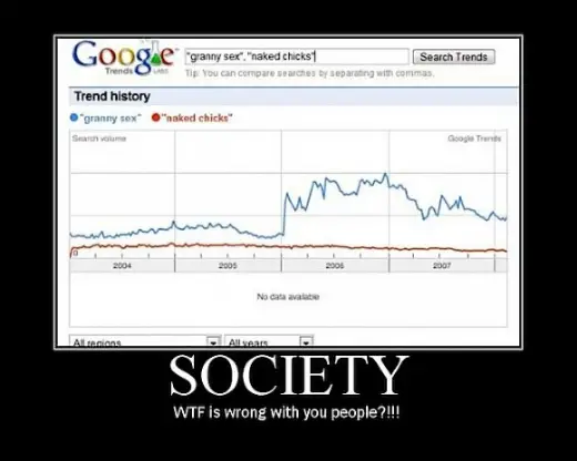 Society-WTF