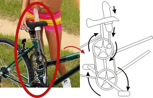 Useful Bike