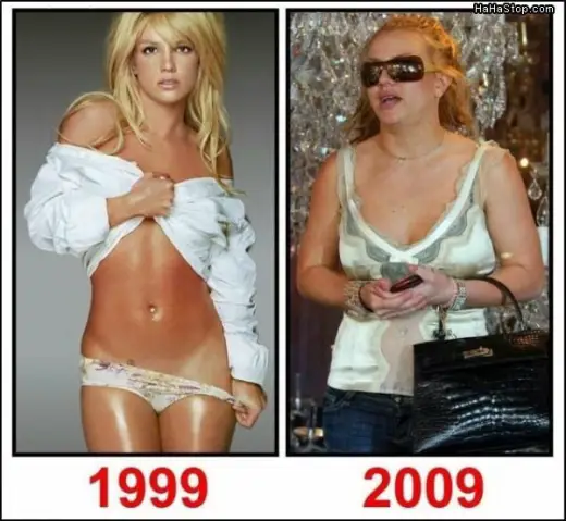 Britney Spears The Past And The Current