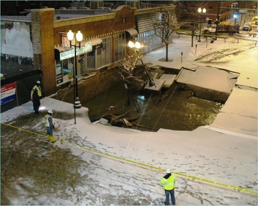 Insane Sinkholes