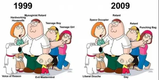 Family Guy Then and Now