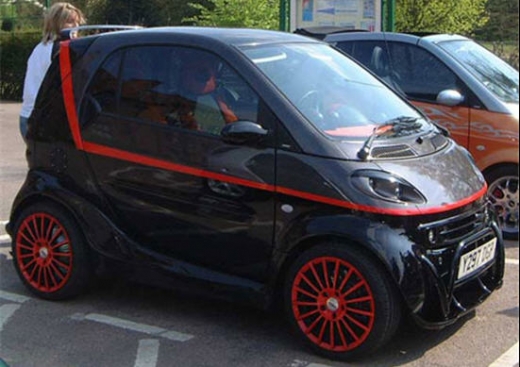 Small Car is the Smart Car