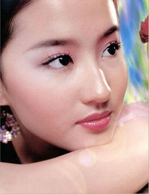 8 Chinese Actresses