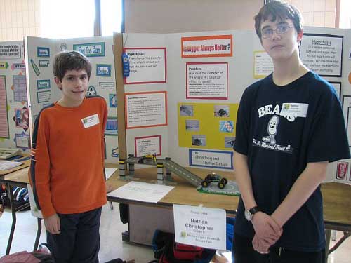 Science Fair Kids