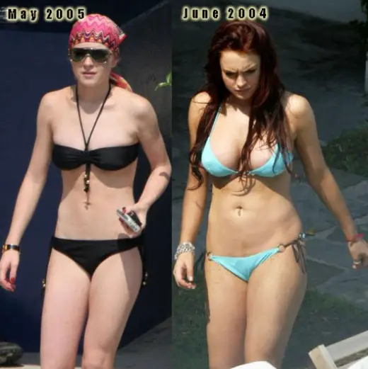 Lohan Comparison