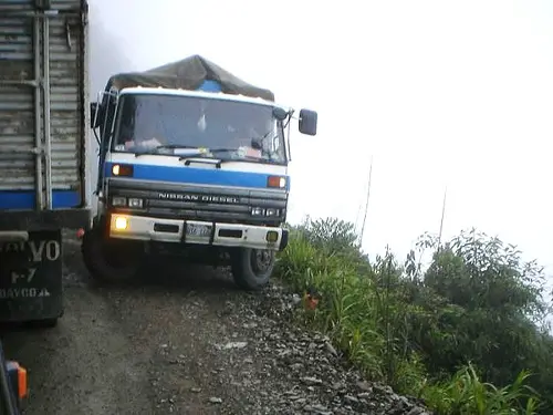 Most Dangerous Roads