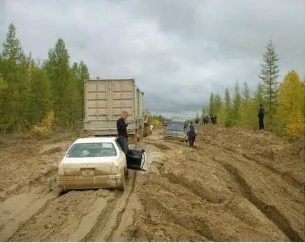 Most Dangerous Roads