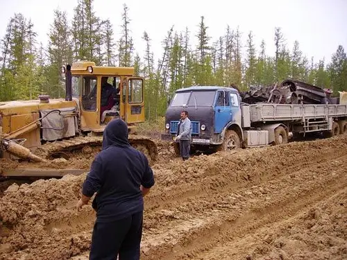 Most Dangerous Roads