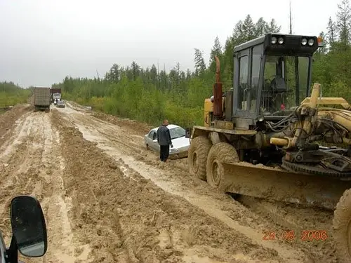 Most Dangerous Roads