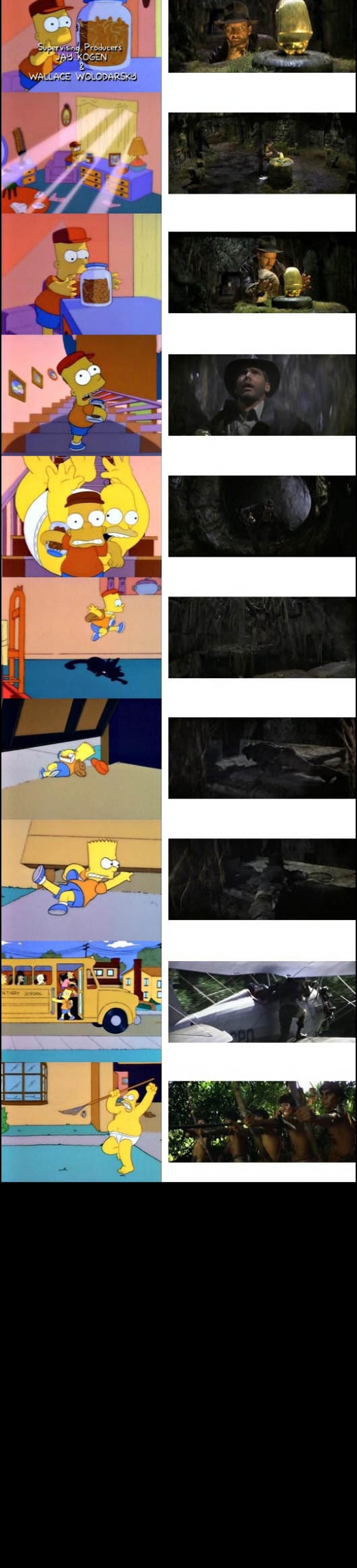 Movies In Simpsons