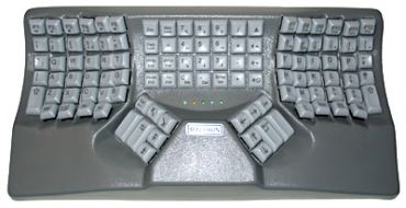 Weirdest Keyboards