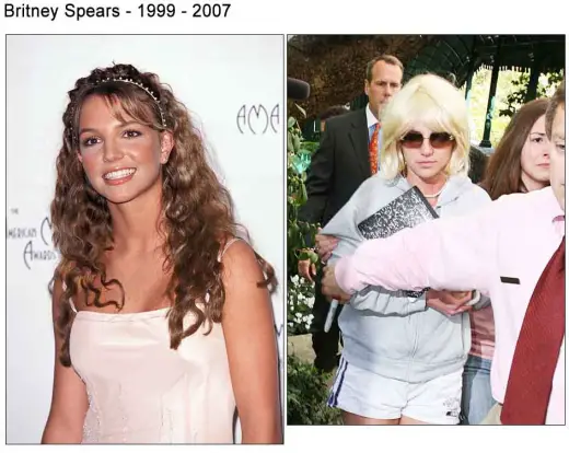 Celebrities Then and Now