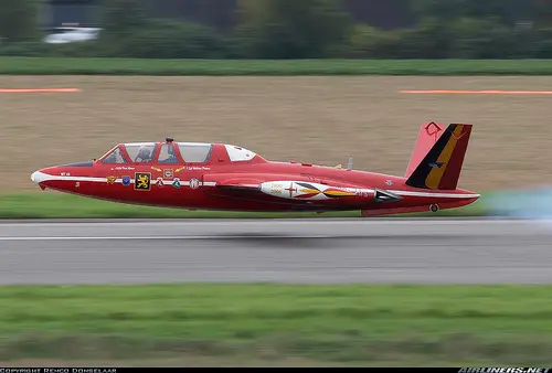 F1 Car VS Fighter Jet