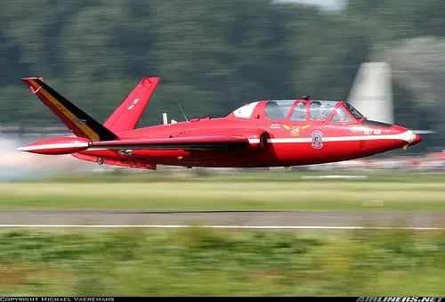 F1 Car VS Fighter Jet