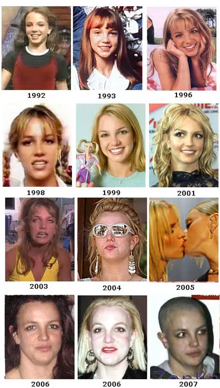 Britney Spears Evolution