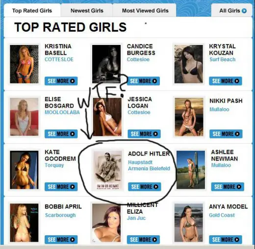Top Rated Girls