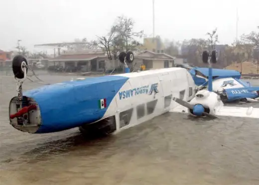 The Power Of Hurricanes