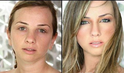 The Power Of Makeup