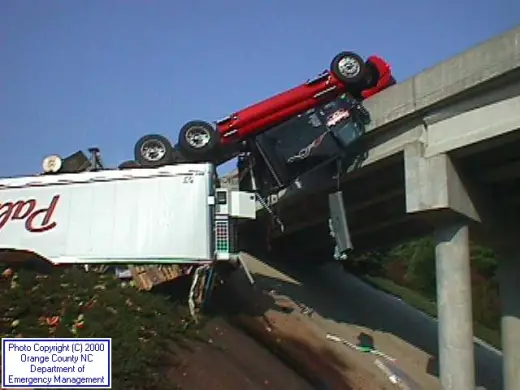 Crazy Truck Crashes