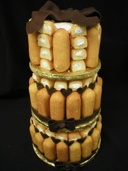 Twinkie Cake Ideas