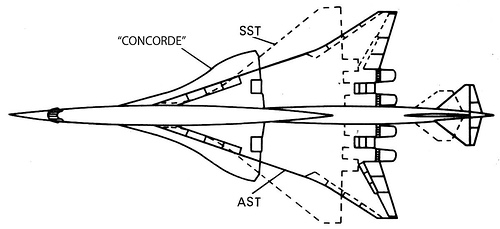 US Super-Sonic Planes