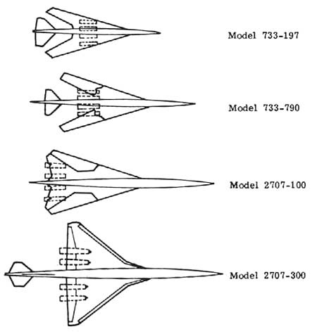 US Super-Sonic Planes